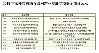 星空（中国）智能项目囍获市移动互联网项目立项